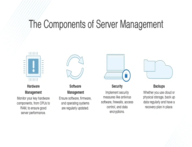 what-is-server-management (1)